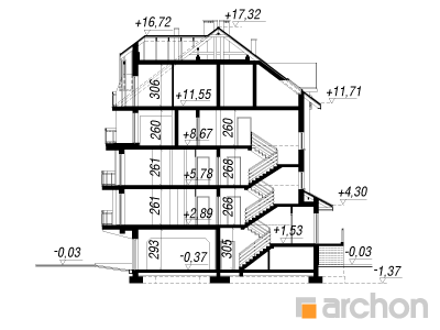 Archon+ Projekty domów - Dom nad bulwarem 4 - 256