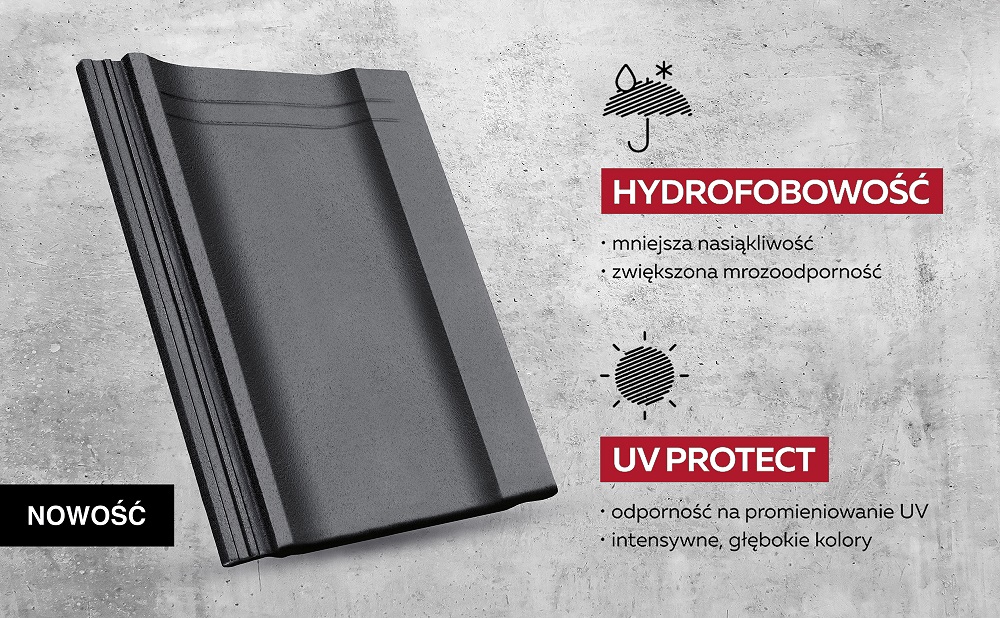 Hydrofobowość i UV Protect